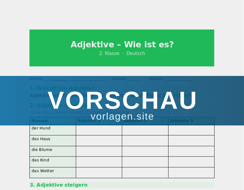 Adjektive – Wie ist es?