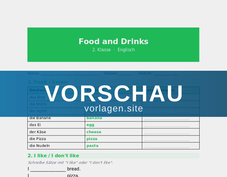 Food and Drinks – Essen auf Englisch