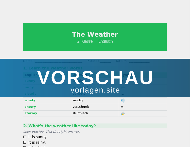 Weather – Das Wetter auf Englisch