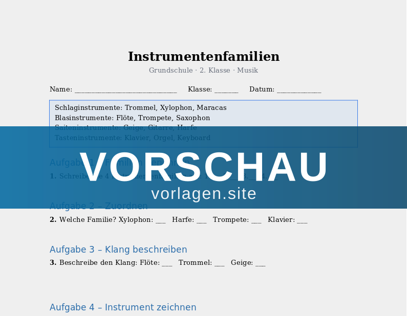 Instrumentenfamilien