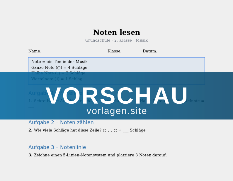 Noten lesen