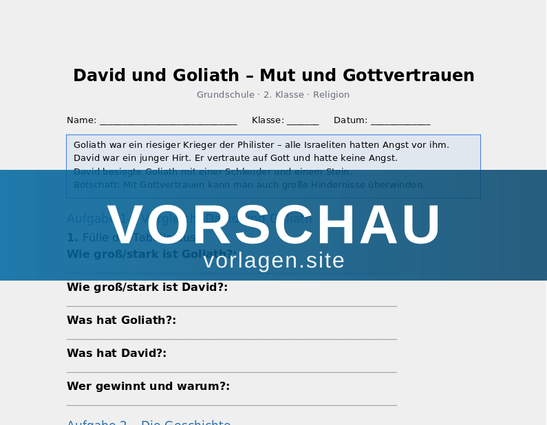 David und Goliath – Mut und Gottvertrauen