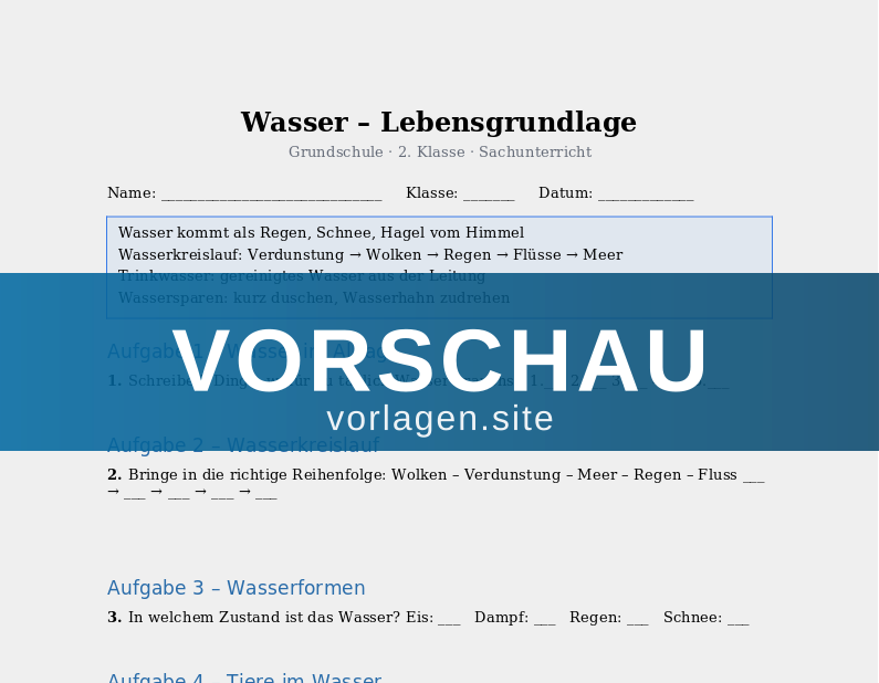 Wasser – Lebensgrundlage