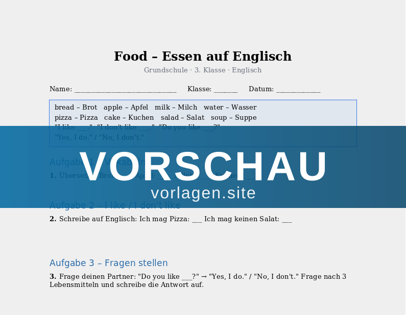 Food – Essen auf Englisch