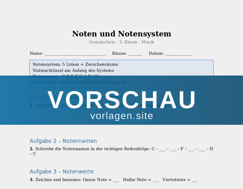 Noten und Notensystem