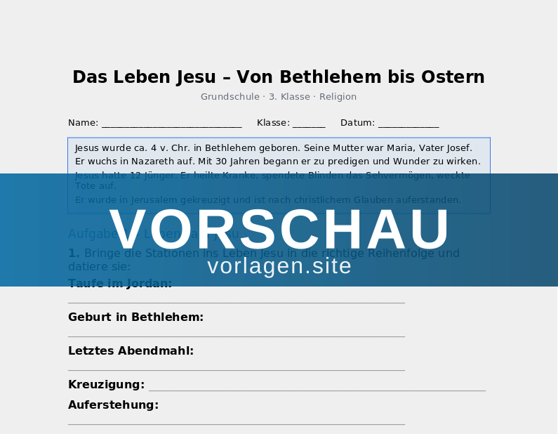Das Leben Jesu – Von Bethlehem bis Ostern