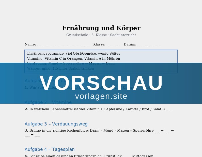 Ernährung und Körper