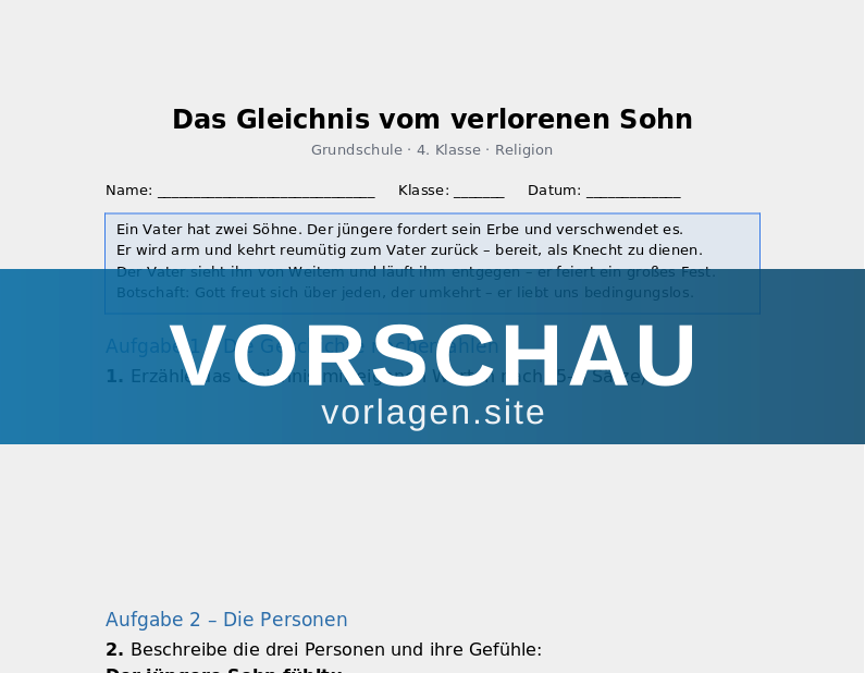 Das Gleichnis vom verlorenen Sohn