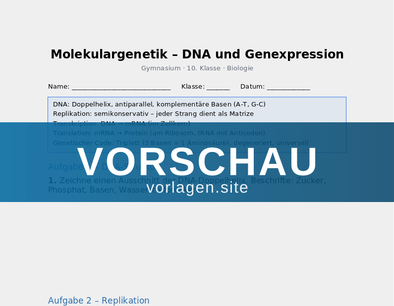 Molekulargenetik – DNA und Genexpression