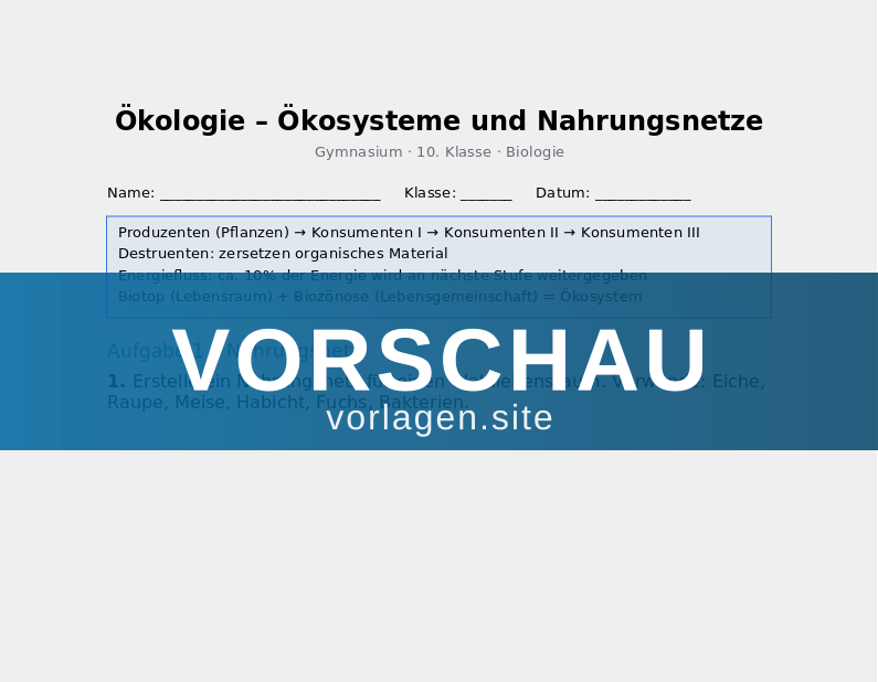 Ökologie – Ökosysteme, Nahrungsnetze und Stoffkreisläufe