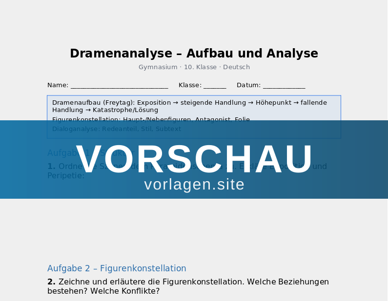 Dramenanalyse – Aufbau und Analyse
