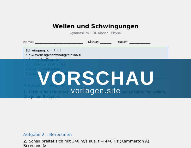 Wellen – Mechanische Schwingungen und Wellenphänomene