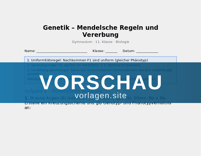 Genetik – Mendelsche Regeln und Vererbung