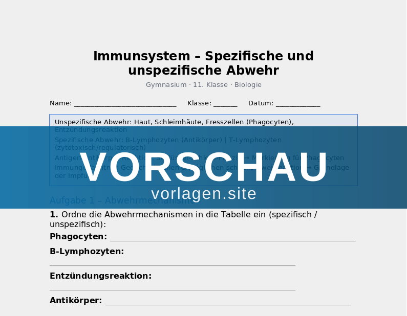 Immunsystem – Spezifische und unspezifische Abwehr