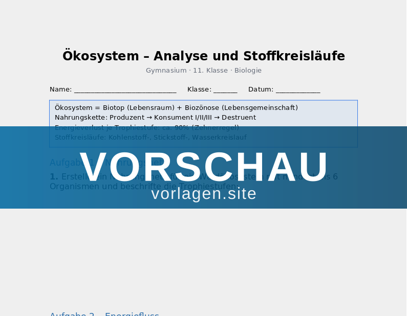 Ökosystem – Analyse und Stoffkreisläufe