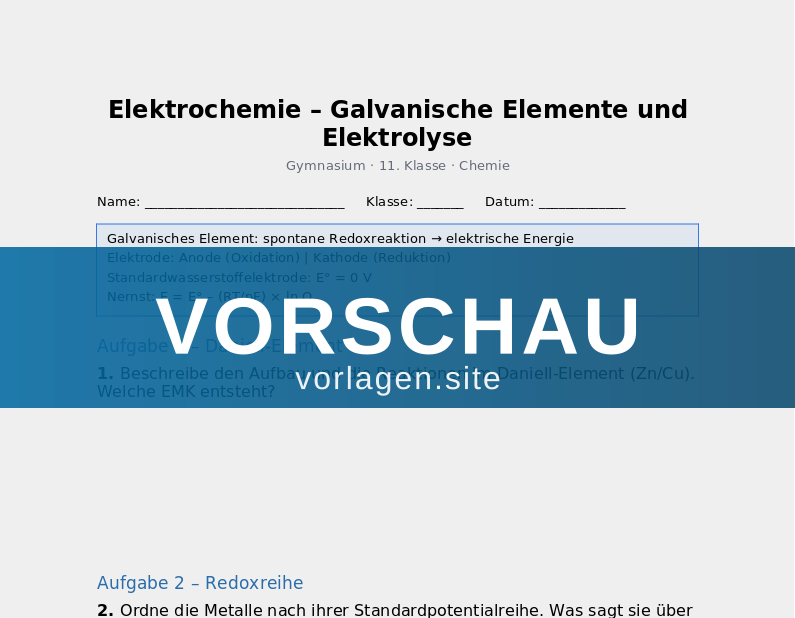 Elektrochemie – Galvanische Zellen und Elektrolyse