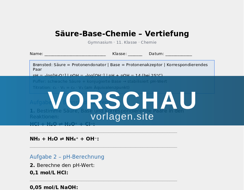 Säure-Base-Chemie – Vertiefung