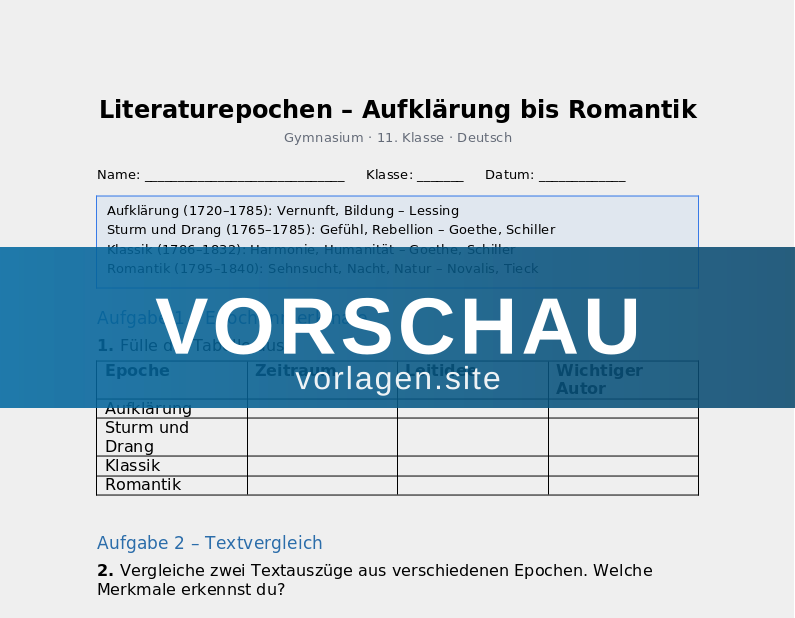 Literaturepochen – Aufklärung bis Romantik