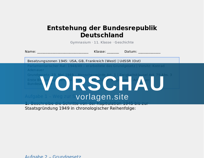 Entstehung der Bundesrepublik Deutschland