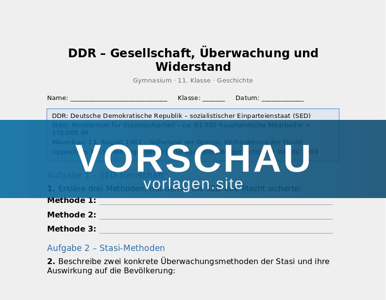 DDR – Gesellschaft, Überwachung und Widerstand