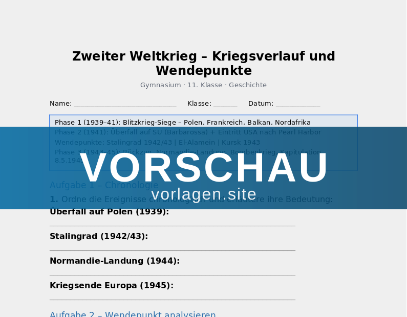 Zweiter Weltkrieg – Kriegsverlauf und Wendepunkte