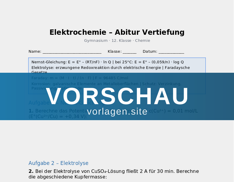 Elektrochemie – Abitur Vertiefung