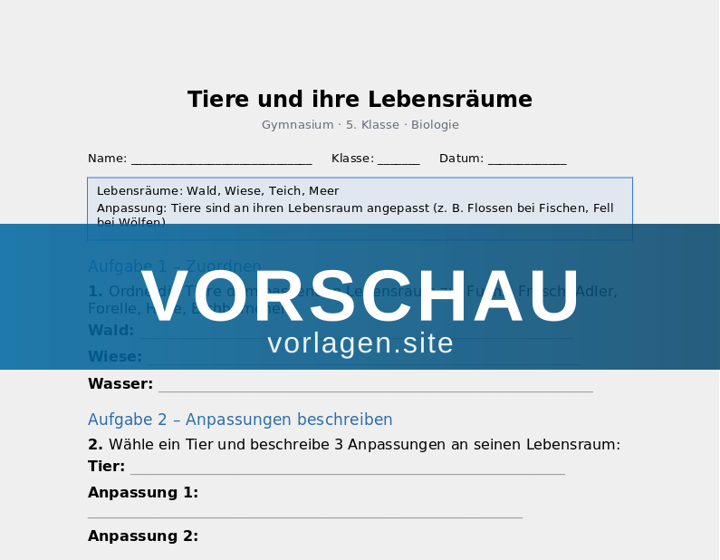 Lebensräume – Wald, Wiese und Gewässer