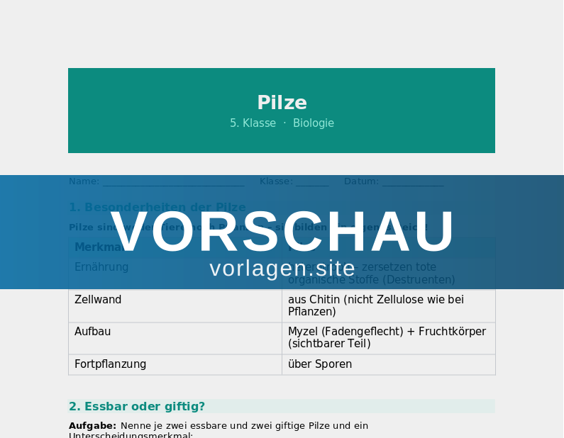 Pilze – Weder Tier noch Pflanze