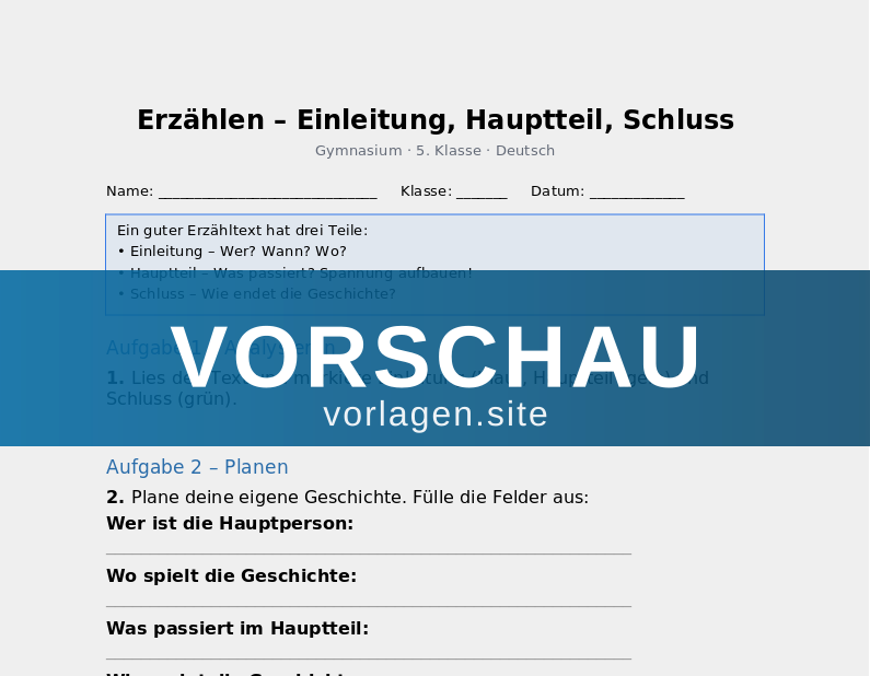 Erzählen – Einleitung, Hauptteil, Schluss