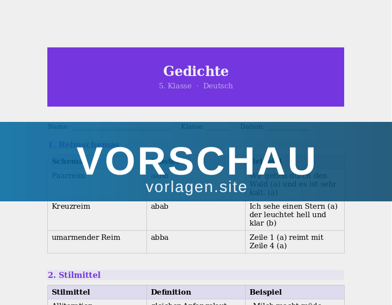 Gedichte – Reim, Rhythmus und Stilmittel