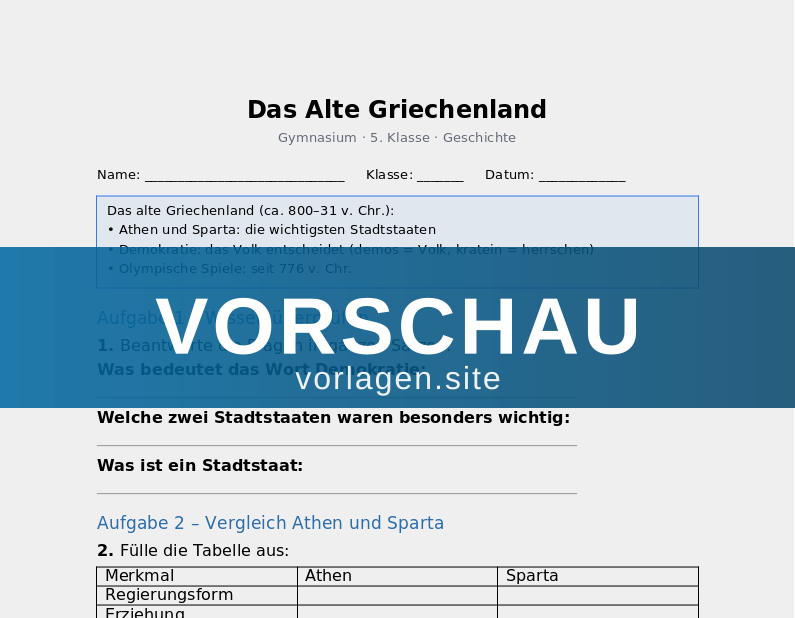 Das antike Griechenland – Polis und Demokratie