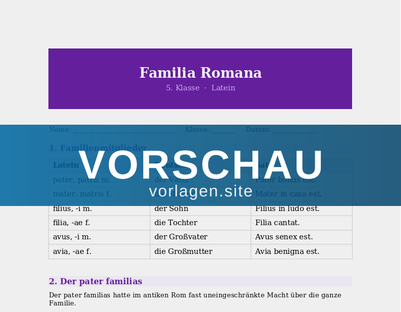 Familia Romana – Die römische Familie