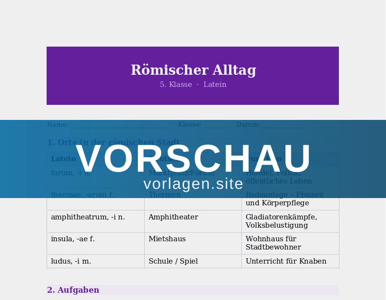 Römischer Alltag – Leben in der Stadt