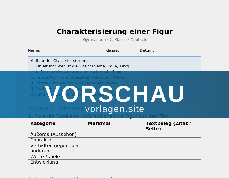 Charakterisierung einer Figur