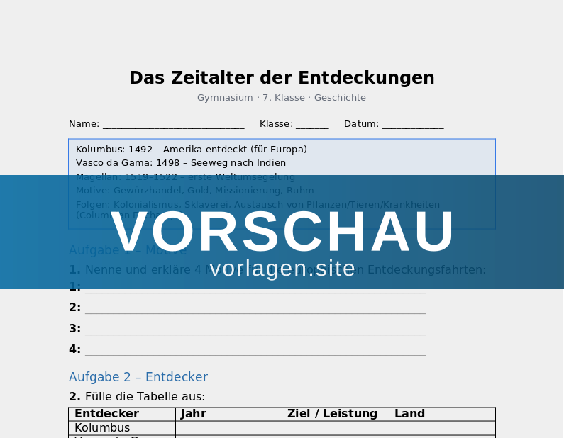 Das Zeitalter der Entdeckungen