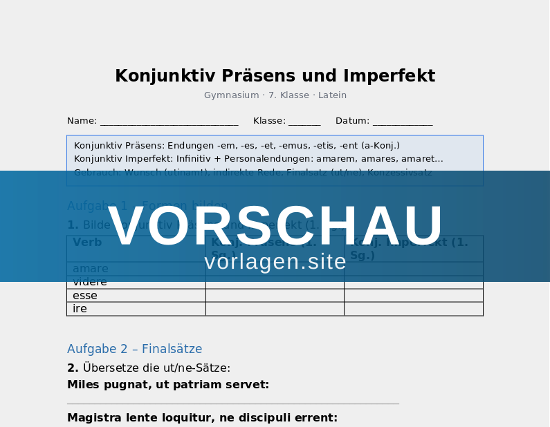 Konjunktiv Präsens und Imperfekt