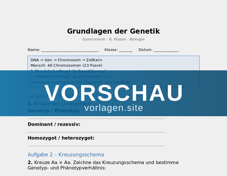 Genetik – DNA, Gene und Vererbung