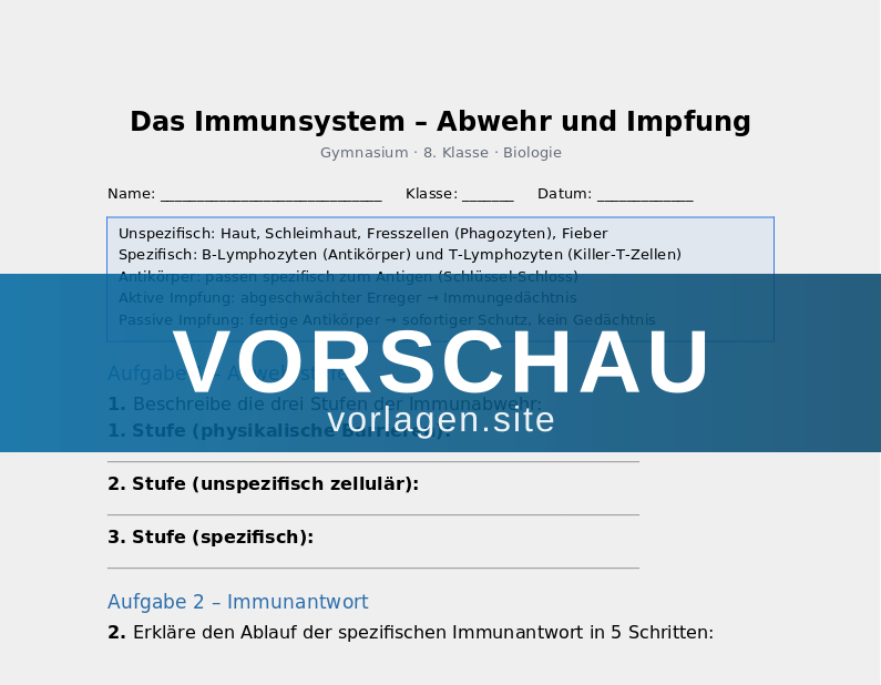 Das Immunsystem – Abwehr und Impfung
