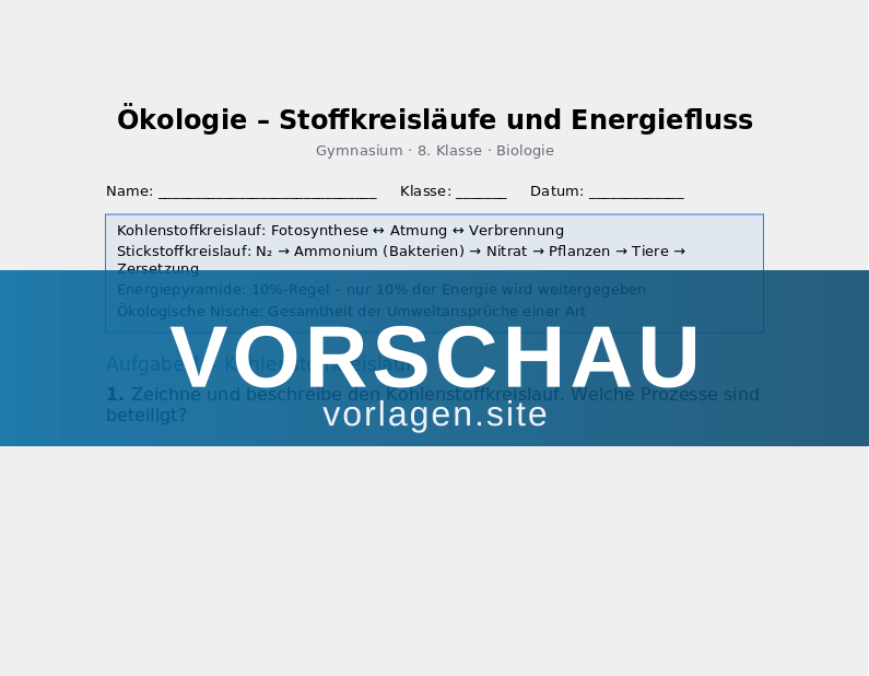 Ökologie – Stoffkreisläufe und Energiefluss