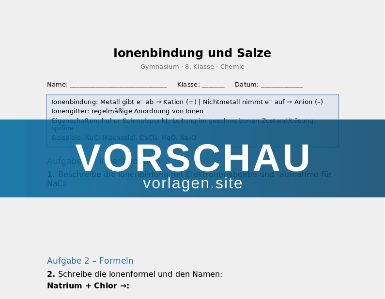 Ionenbindung und Salze