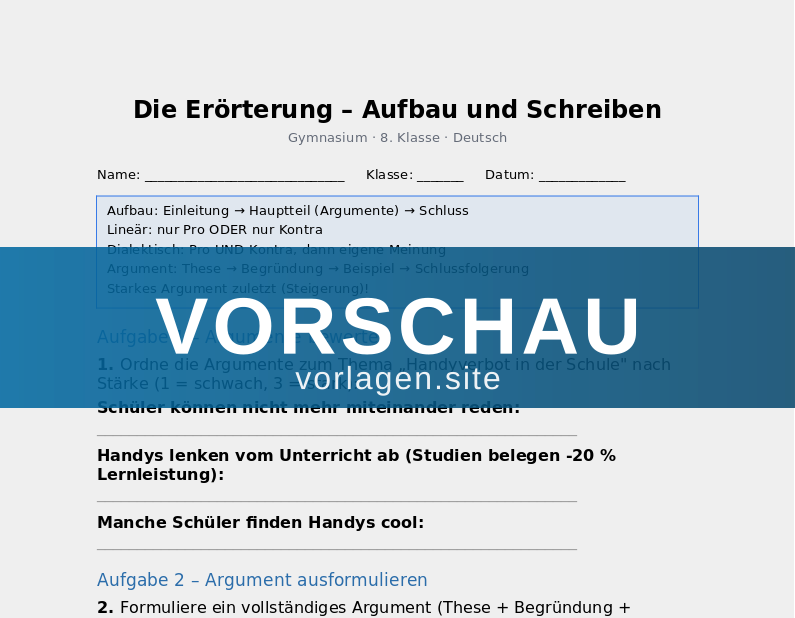 Die Erörterung – Aufbau und Schreiben