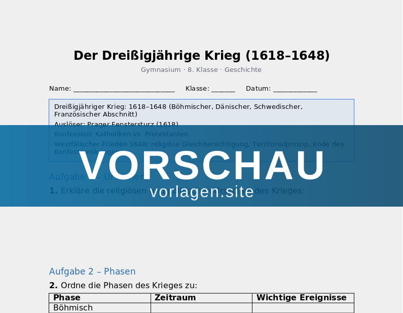 Der Dreißigjährige Krieg (1618–1648)