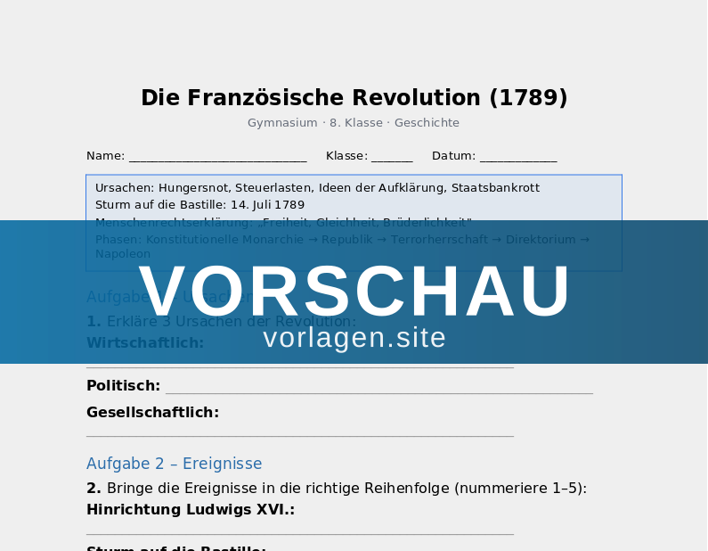 Die Französische Revolution (1789)