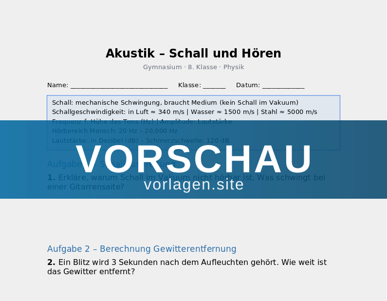 Akustik – Schall und Hören
