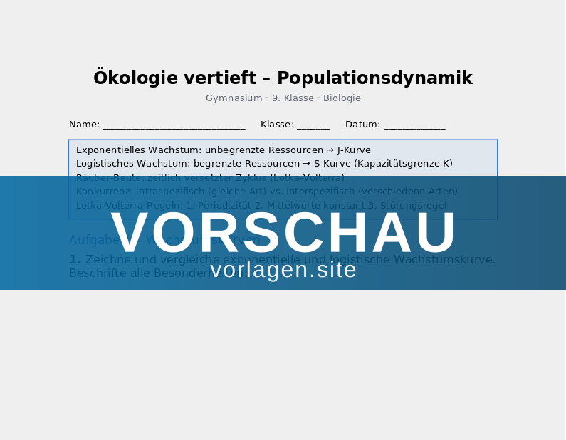 Ökologie vertieft – Populationsdynamik