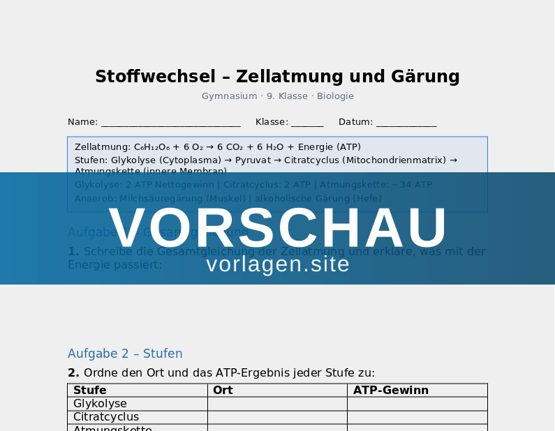 Stoffwechsel – Zellatmung und Gärung