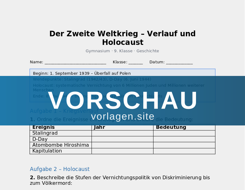 Der Zweite Weltkrieg – Verlauf und Holocaust