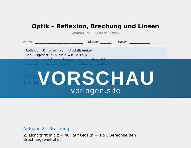 Optik – Reflexion, Brechung und Linsen