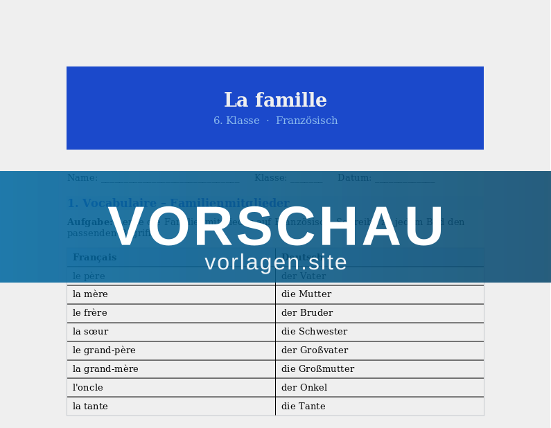 La famille – Vokabular Familie und Zahlen