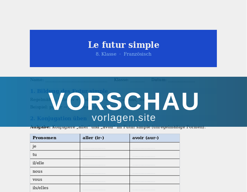 Le futur simple – Zukunft ausdrücken